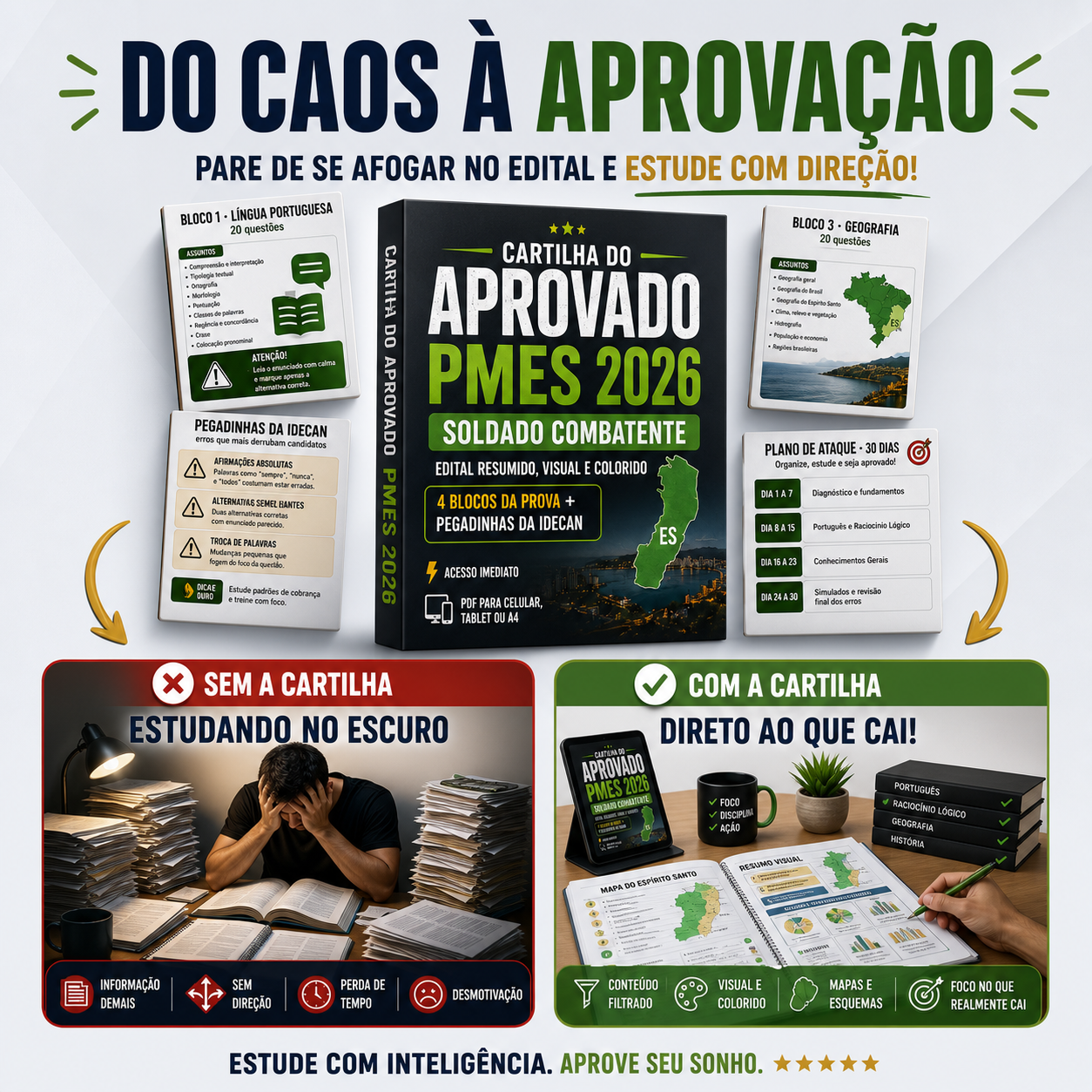 Comparativo: do caos à aprovação com a Cartilha do Aprovado PMES